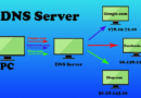 DNS Là Gì? “Cuốn Danh Bạ” Khổng Lồ Của Internet