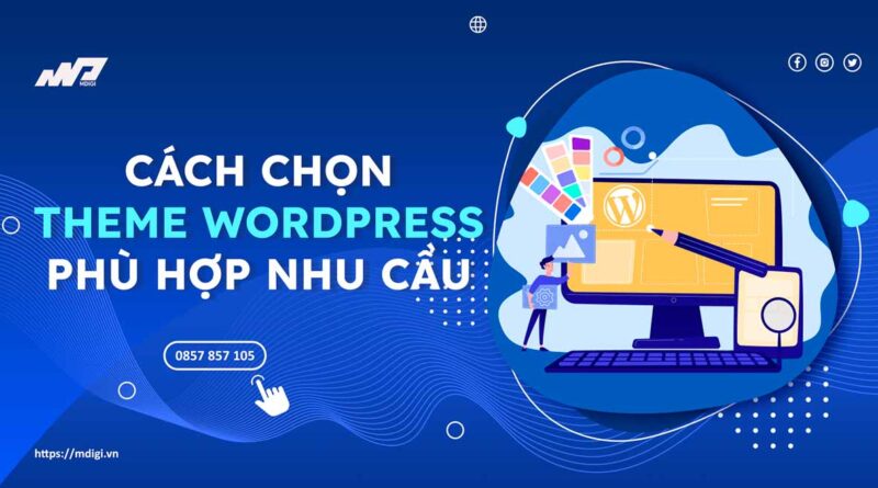 Hướng Dẫn Thay Đổi Giao Diện (Theme) WordPress