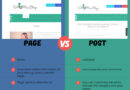 Phân Biệt Post (Bài Viết) Và Page (Trang) Trong WordPress