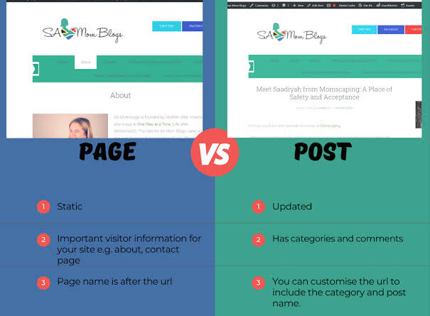 Phân Biệt Post (Bài Viết) Và Page (Trang) Trong WordPress